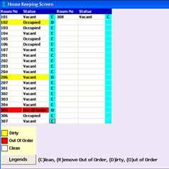 Housekeeping Software