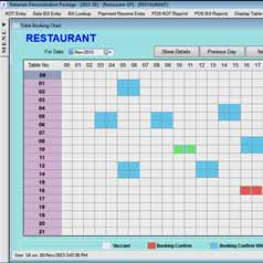 Table Booking Chart