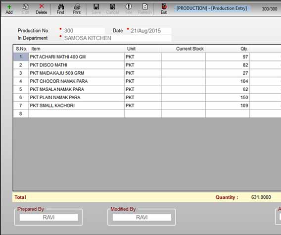 Hospitality & Hotel Supply Chain, Purchasing, Procurement Management ...