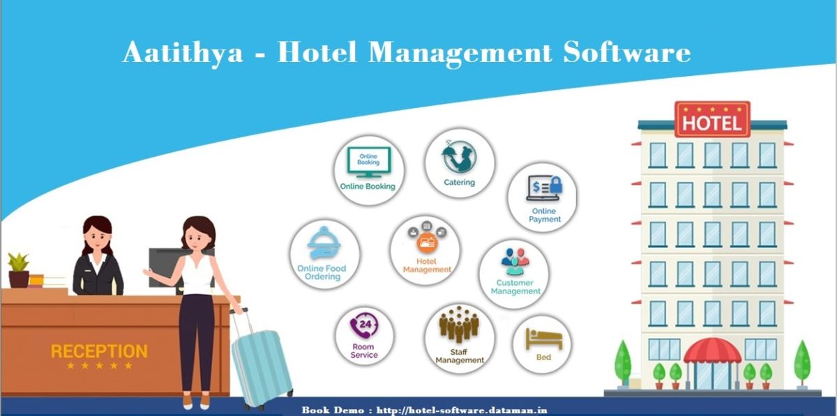 Why Get The Best Hotel Management Software For The Hotel And ...